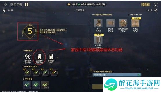 荒野起源