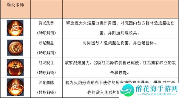 秩序之路