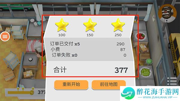 胡闹厨房