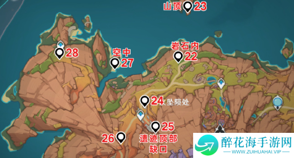 原神5.5火神瞳怎么收集