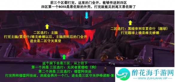魔兽世界尼奥罗萨觉醒之城怎么打