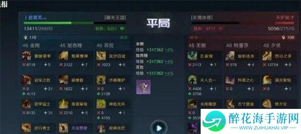 荒野国度夕灵队怎么克制