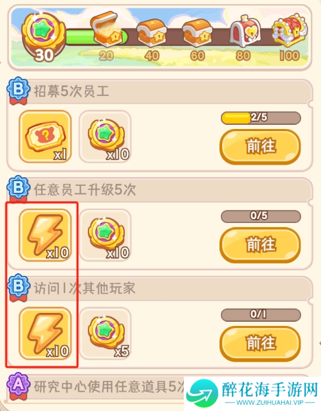 王牌店长