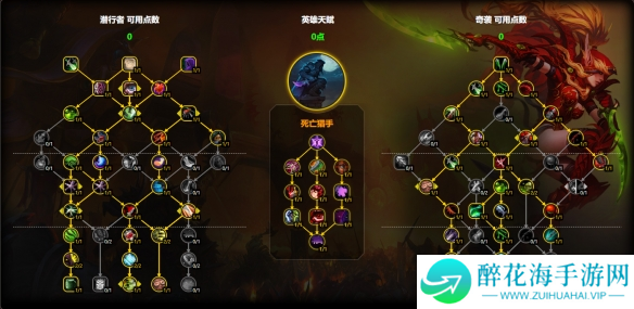 魔兽世界奇袭贼天赋怎么加点