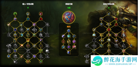 魔兽世界射击猎天赋怎么加点