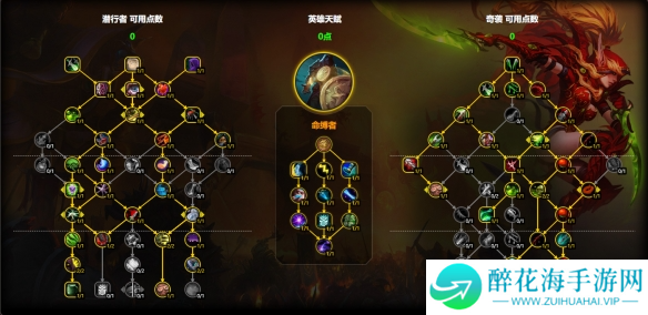 魔兽世界奇袭贼天赋怎么加点