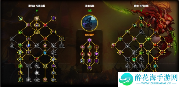 魔兽世界奇袭贼天赋怎么加点