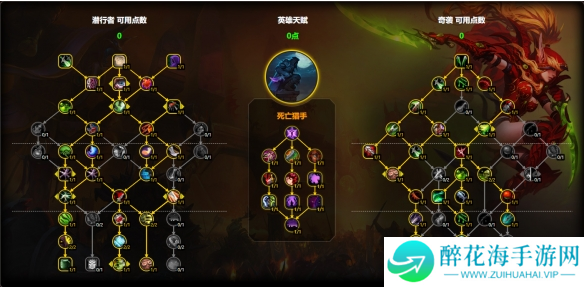 魔兽世界奇袭贼天赋怎么加点