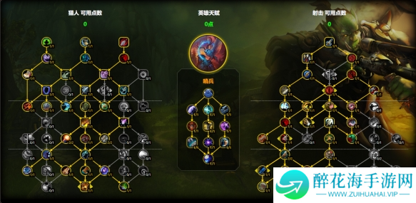 魔兽世界射击猎天赋怎么加点