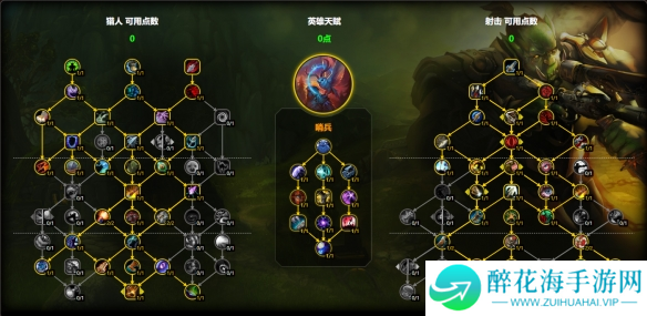 魔兽世界射击猎天赋怎么加点