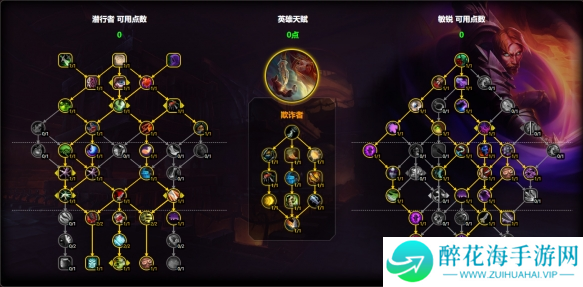魔兽世界敏锐贼天赋怎么加点