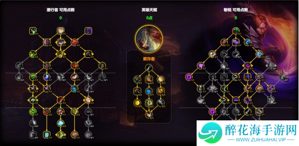 魔兽世界敏锐贼天赋怎么加点