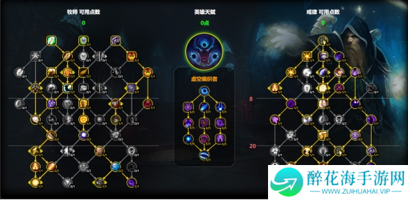魔兽世界戒律牧天赋怎么加点