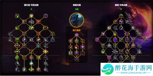 魔兽世界敏锐贼天赋怎么加点