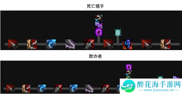 魔兽世界敏锐贼天赋怎么加点