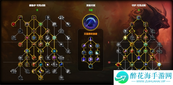 魔兽世界熊德天赋怎么加点
