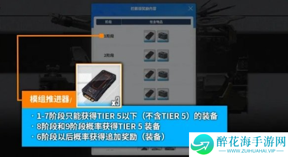 胜利女神新的希望装备怎么获得