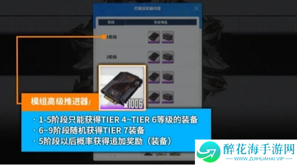 胜利女神新的希望装备怎么获得