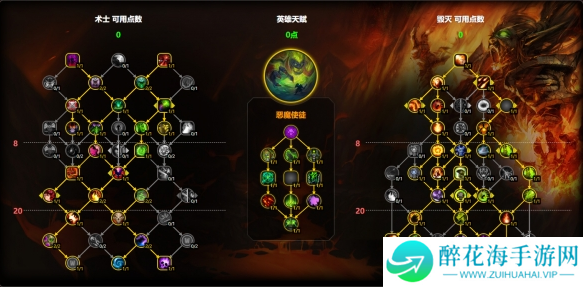 魔兽世界毁灭术天赋怎么加点