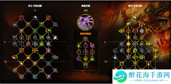 魔兽世界毁灭术天赋怎么加点