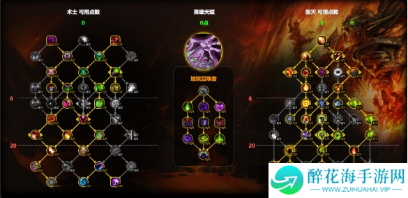 魔兽世界毁灭术天赋怎么加点