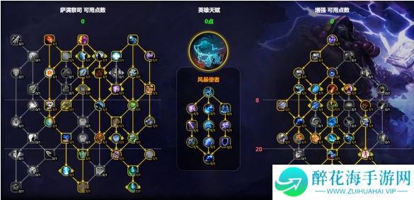 魔兽世界增强萨天赋怎么加点