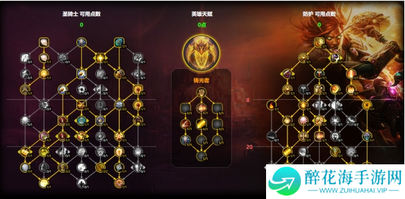 魔兽世界防骑天赋怎么加点
