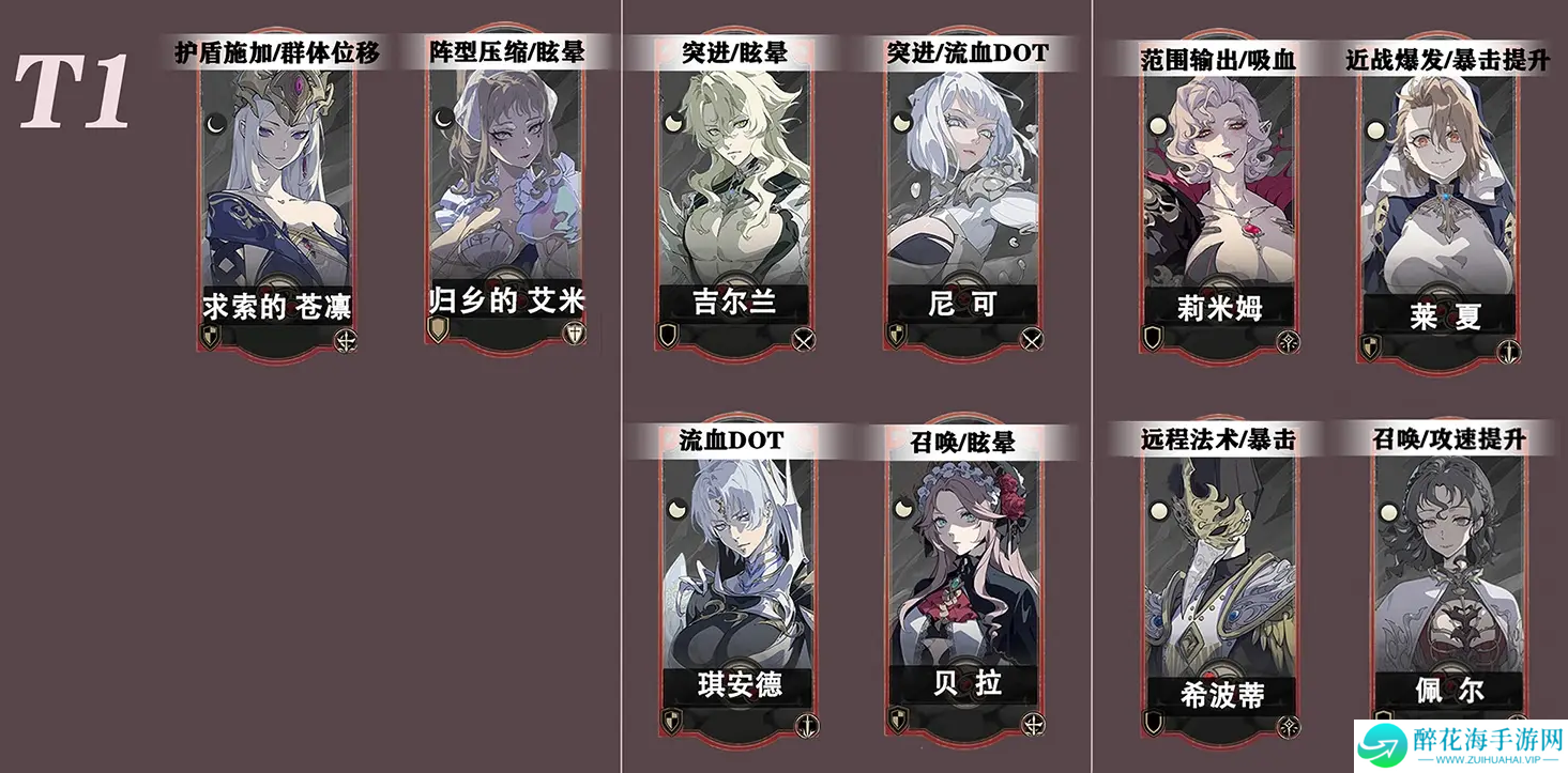 银与绯角色哪些比较强