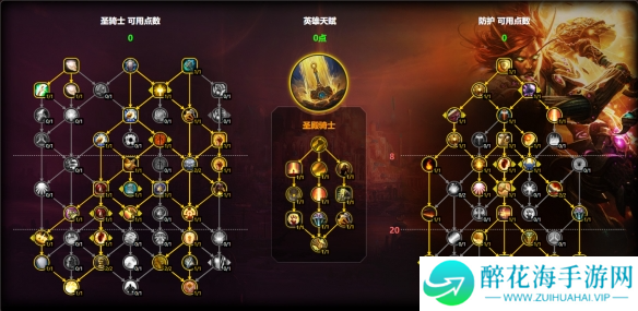 魔兽世界防骑天赋怎么加点