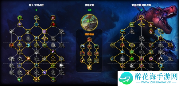 魔兽世界兽王猎天赋怎么加点