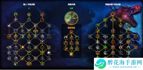 魔兽世界兽王猎天赋怎么加点