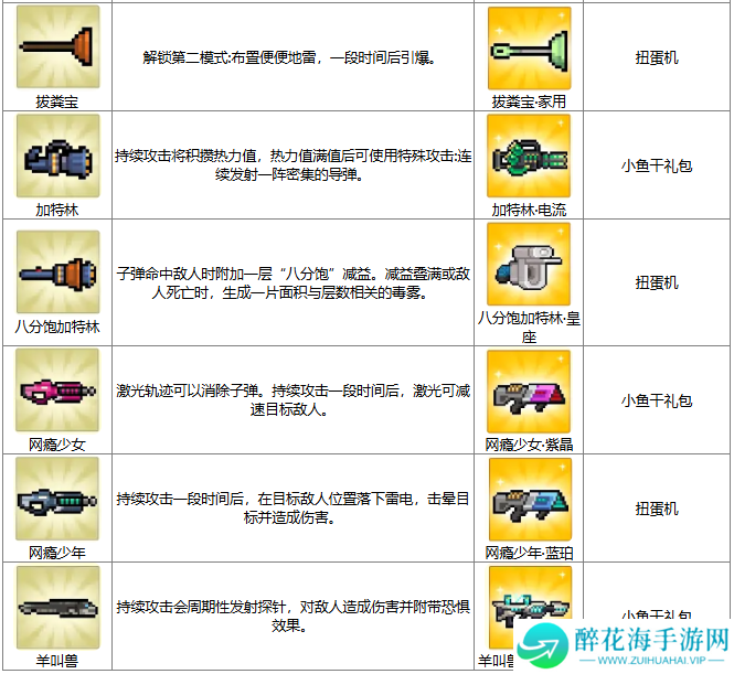 元气骑士打铁节武器怎么进化