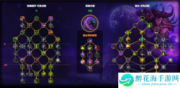 魔兽世界复仇dh天赋怎么加点
