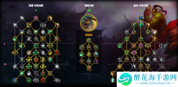 魔兽世界踏风武僧天赋怎么加点