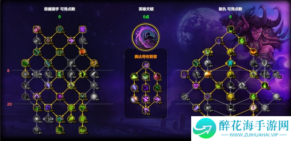 魔兽世界复仇dh天赋怎么加点