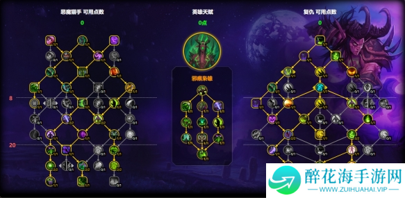 魔兽世界复仇dh天赋怎么加点