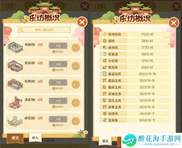 某某朝的女子乐坊游戏老版