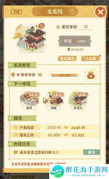 某某朝的女子乐坊游戏老版