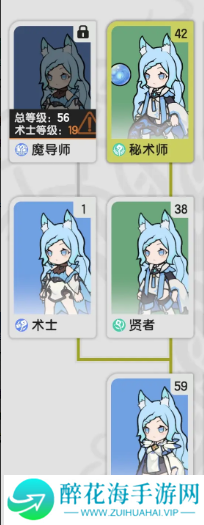 杖剑传说贤者转职哪个好