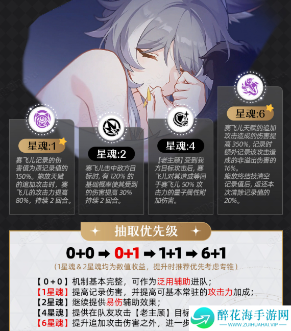 崩坏星穹铁道赛飞儿星魂怎么抽