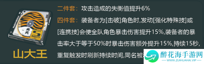 绝区零橘福福驱动盘怎么配