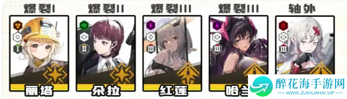 胜利女神新的希望强势阵容有哪些
