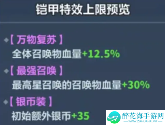 永远的蔚蓝星球海王怎么培养
