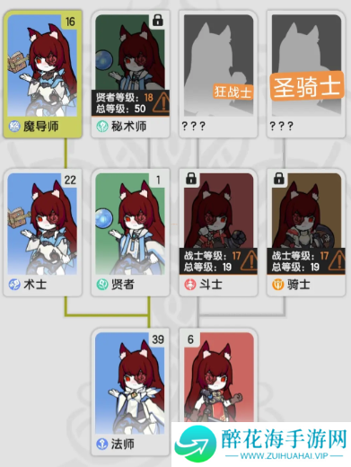 杖剑传说开局职业哪个好