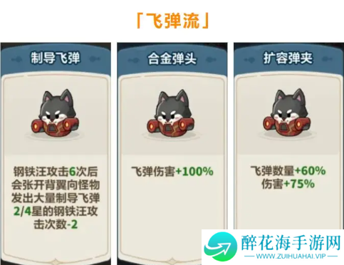 永远的蔚蓝星球钢铁汪怎么培养