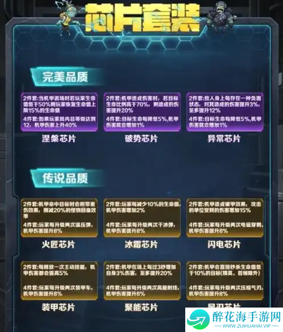 向僵尸开炮芯片怎么用