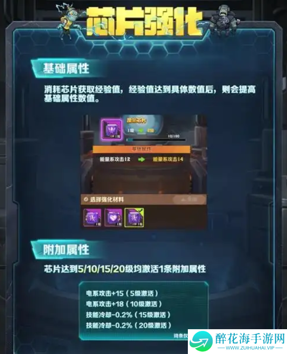 向僵尸开炮芯片怎么用